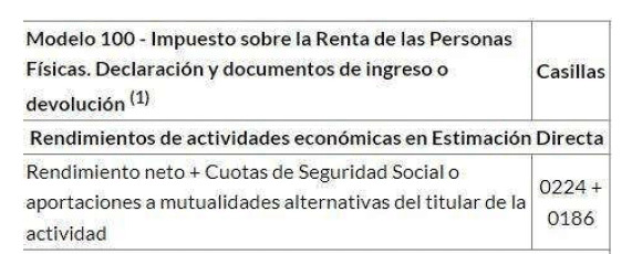 Cuota de autónomos casilla de la declaración de la renta que necesitas para hacer el calculo